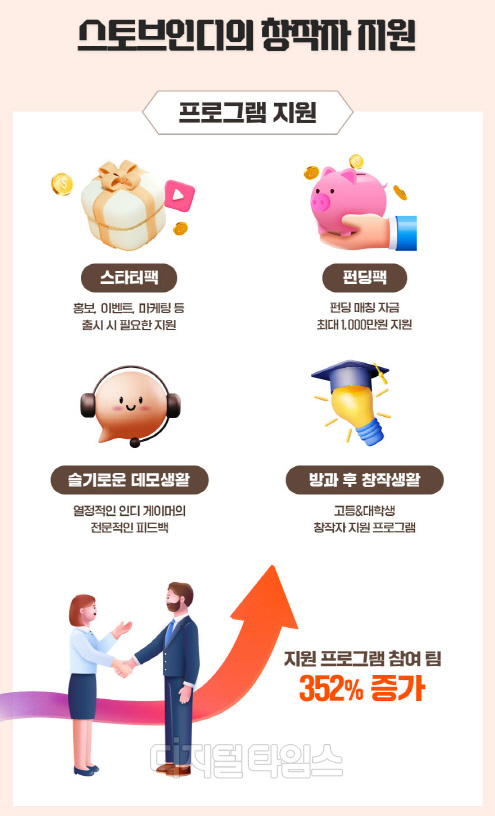 ׵鵵츮 ١ "  εӰ Բ"